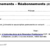 Abonnements par 1 An